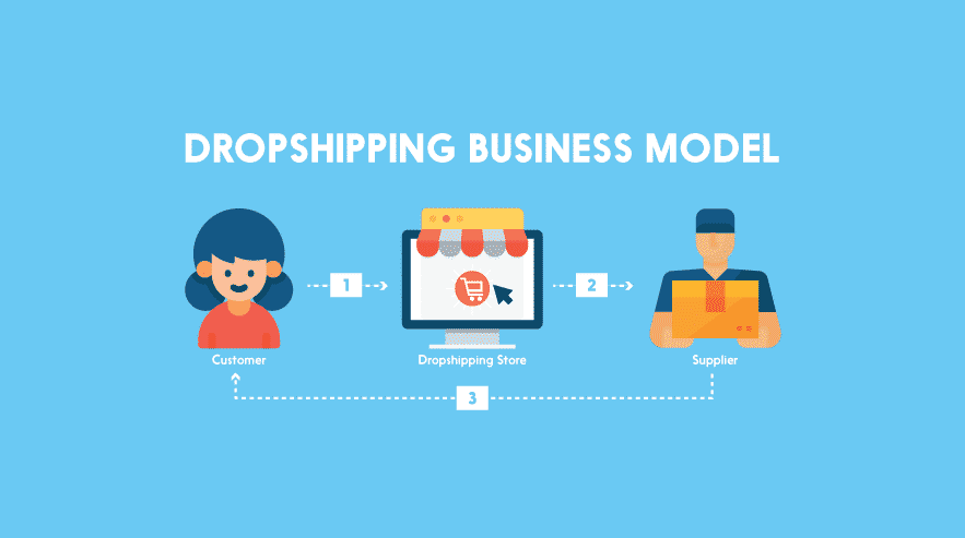 Alerta dropshipping